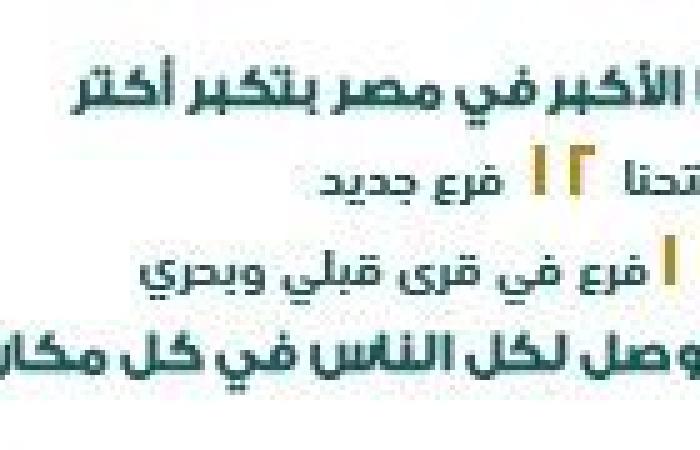 بالبلدي : غادة توفيق تستعرض نجاح مبادرة “صحتك أمانة” خلال مؤتمر توعوي لمستشفى بهية