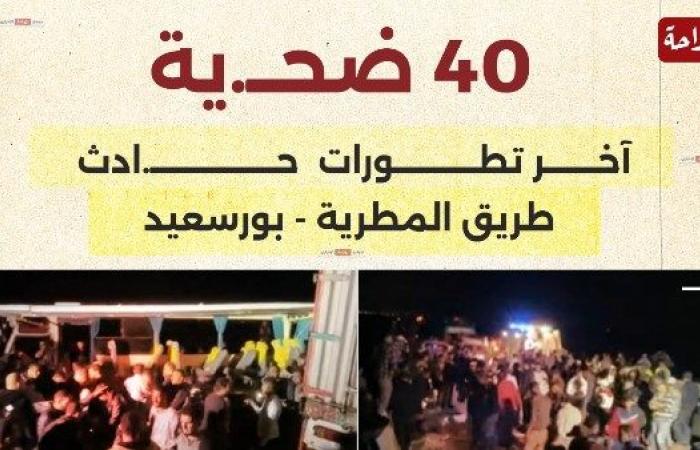 40 ضحية .. آخر تطورات حادث طريق المطرية - بورسعيد