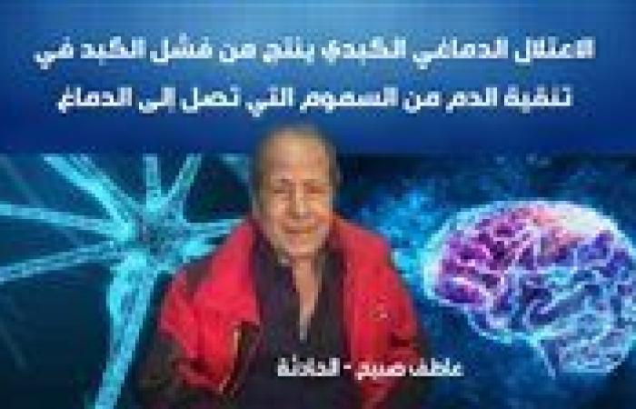 احتجزوه بالرعاية المركزة أكتر من مرة.. توصيف مرض عادل الفار المتسبب في وفاته