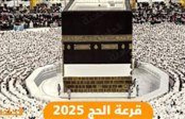 قرعة الحج 2025 .. فوز 263 مواطنا في بورسعيد من إجمالي 815