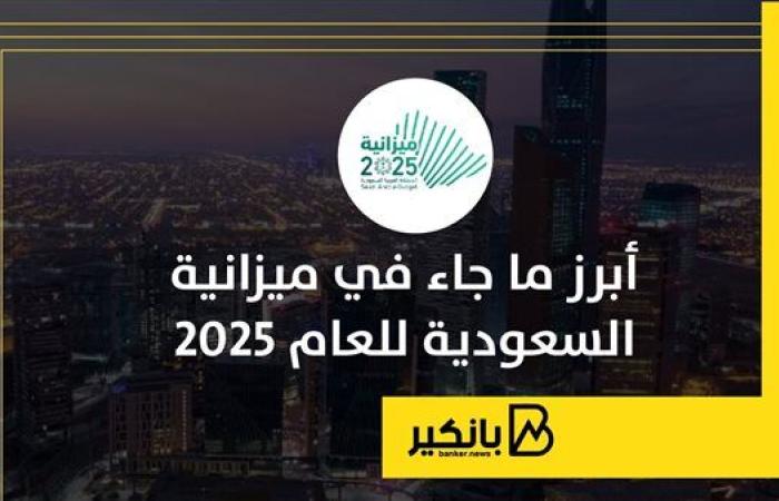 أبرز ما جاء في ميزانية السعودية للعام 2025