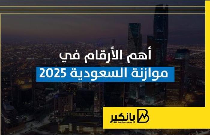 أهم الأرقام في موازنة السعودية 2025