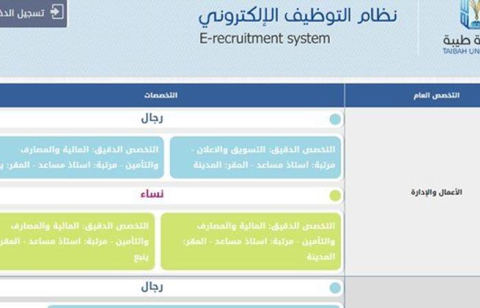 وظيفة جامعة.. جامعة طيبة السعودية تعلن عن وظائف أعضاء هيئة تدريس في عدد من التخصصات.. سجل هنا