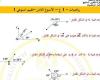 مراجعات نهائية.. أسئلة تقييم الأسبوع الثامن الرياضيات لـ الصف الأول الإعدادي