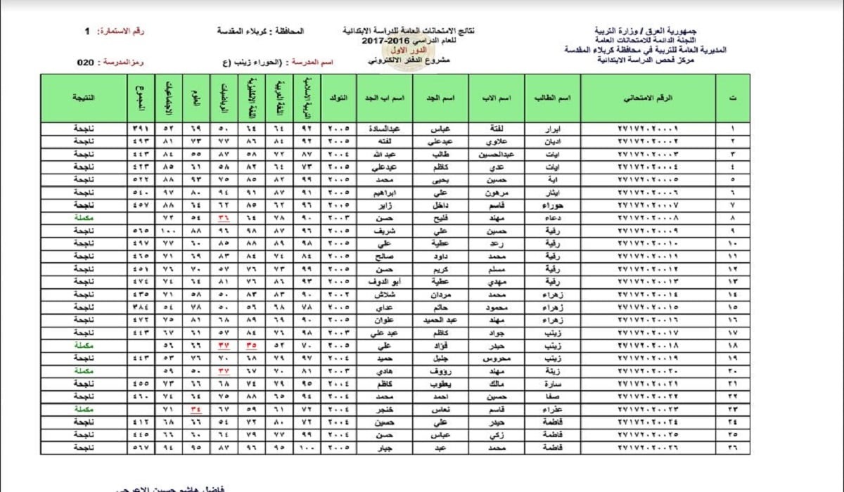 استخراج pdf .. رابط نتائج السادس الابتدائي بالعراق 2024 عبر وزارة التربية العراقية epedu.gov.iq