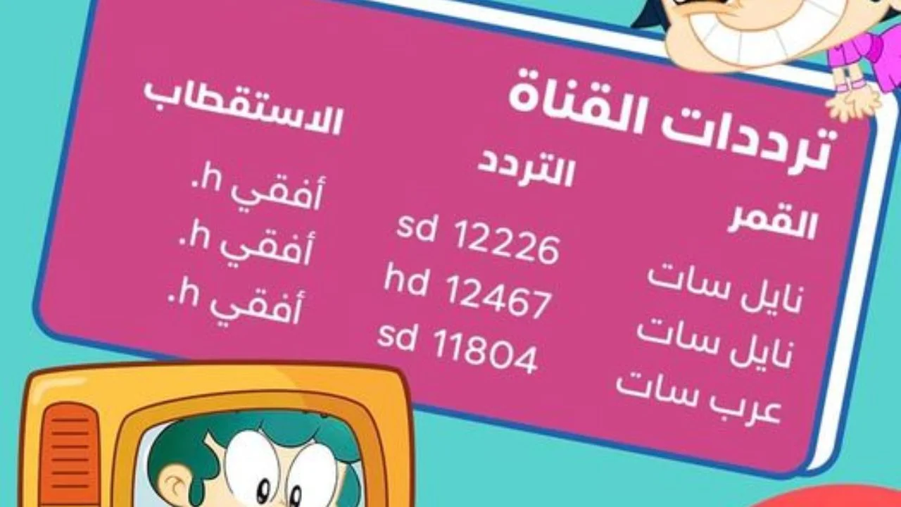 أستقبل تردد قناة ماجد كيدز للأطفال الجديدة 2024 hd على قمر نايل سات Majid Kids TV