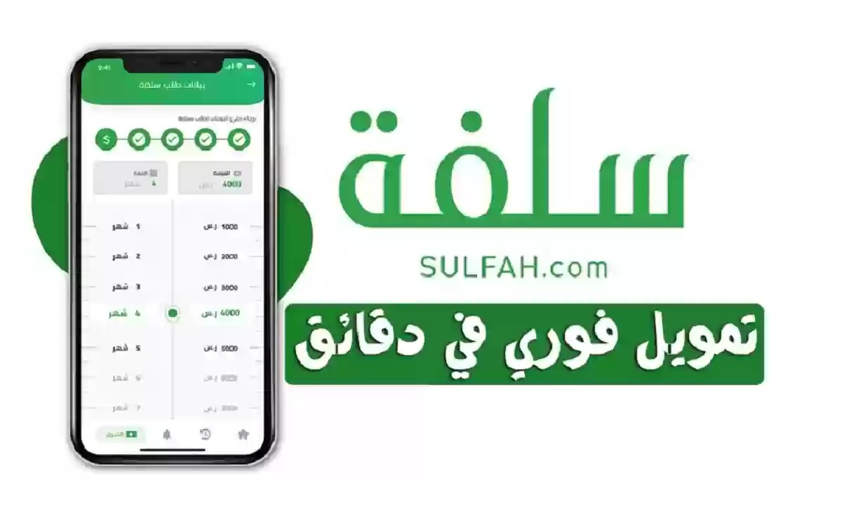 خطوات وشروط الحصول على تمويل سلفة السعودي 1445 للمتعثرين.. تمويل يصل إلى 50%