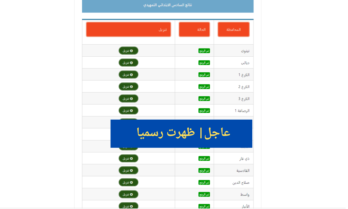 نزلها الآن .. نتائج السادس الابتدائي 2024 الرصافة موقع نتائجنا pdf كل مدارس المحافظة