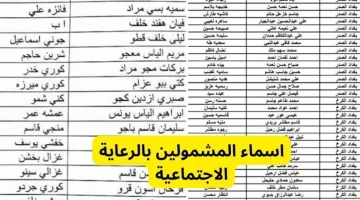 ‘‘ عبر منصة مظلمتي ‘‘ رابط استخراج أسماء الرعاية الاجتماعية كيف تعرف إذا كنت من المستفيدين عبر موقع spa.gov.iq