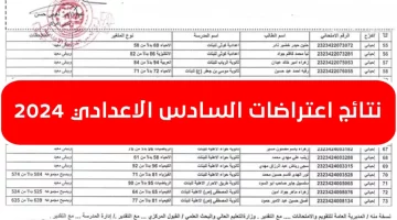 استعلم الآن.. رابط نتائج اعتراضات السادس الاعدادي 2024 العراق عبر موقع وزارة التربية epedu.gov.iq