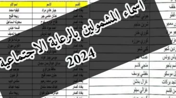 استعلم الآن .. اسماء المشمولين بالرعاية الاجتماعية الوجبة الأخيرة 2024 عبر منصة مظلتي