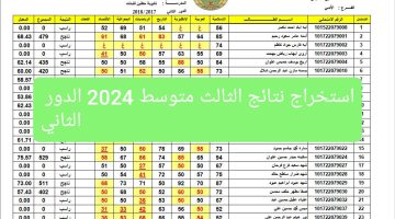 بالرابط نتائج الثالث متوسط 2024 الدور الثاني بالاسم في جميع محافظات العراق