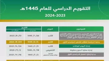 موعد الاختبارات النهائية 1446 الفصل الأول رسميًا التعليم السعودي تحسم الجدل