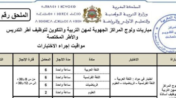 استعلم الآن نتائج الاختبارات الكتابية مباراة التعليم 2024 بالمغرب من خلال men.gov.ma