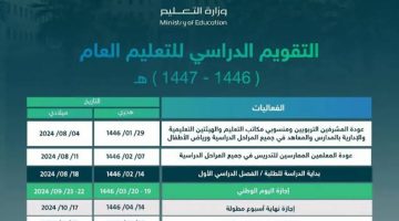 رسميًا .. الكشف عن تاريخ الاختبارات النهائية 1446 الفصل الاول في المملكة العربية السعودية