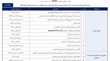 التربية الوطنية تعلن رابط نتائج مباراة التعليم 2024 المغرب عبر الموقع الرسمي men.gov.ma