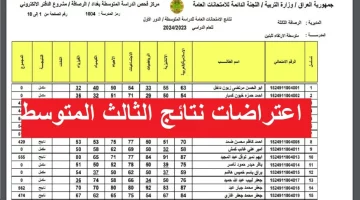 استخراج الآن.. رابط نتائج اعتراضات الثالث متوسط للدور الثاني في العراق عبر الموقع الرسمي epedu.gov.iq