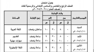 رسمياً.. جدول امتحانات الفصل الدراسي الأول 2025 لصفوف النقل في القاهرة