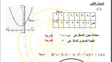 نماذج امتحان مادة الجبر للصف الثالث الاعدادى 2025