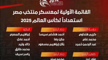 تعرف على قائمة منتخب مصر الأولية لخوض المعسكر الاستعدادي لكأس العالم