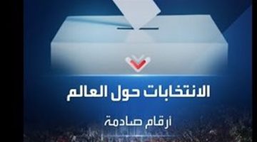 انتخابات العالم في 2024 نجاح لليمين المتطرف، ومأساة للحكام وقلق للديمقراطية