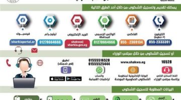 منظومة الشكاوى الحكومية الموحدة بالشرقية تستجيب لـ(28296) طلب خلال عام 2024م