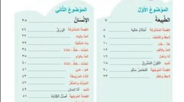 تحميل كتاب اللغة العربية للصف الأول الابتدائي الترم الثاني pdf