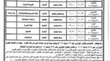 جدول امتحانات الصف الرابع الابتدائي 2025 الترم الثاني