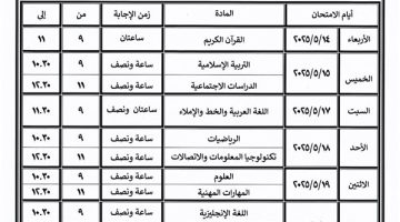 جدول امتحانات الصف السادس الابتدائي 2025 الفصل الدراسي الثاني